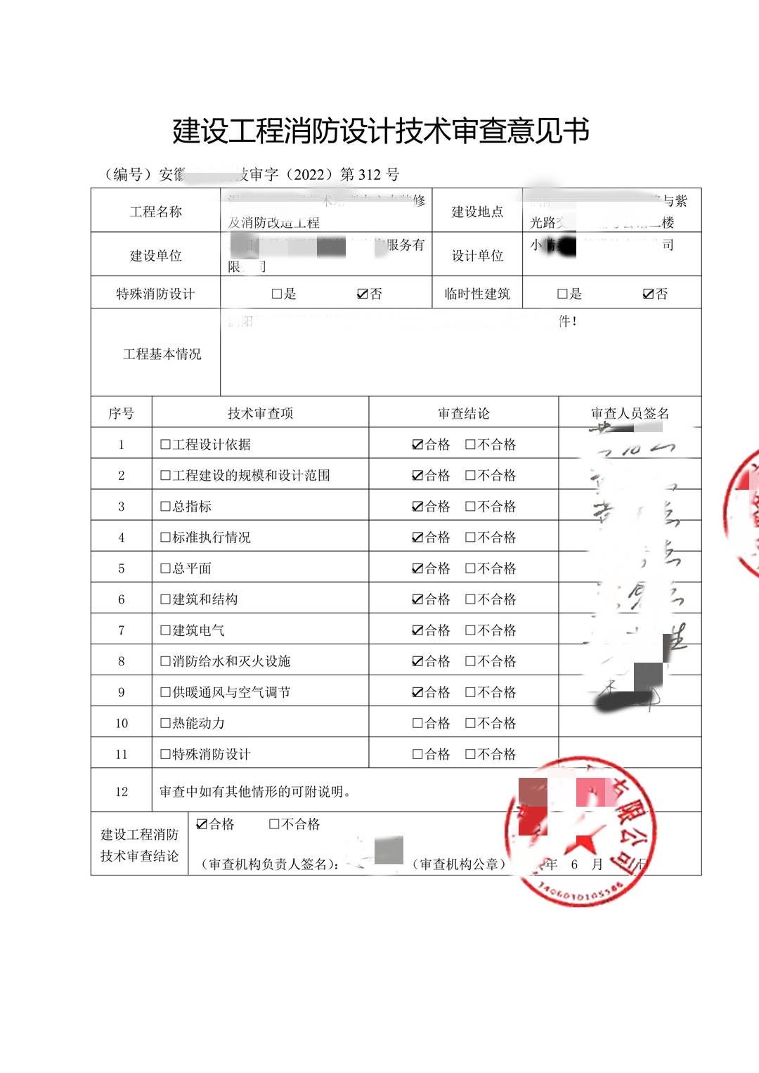 安徽某艺术培训中心消防审查意见书